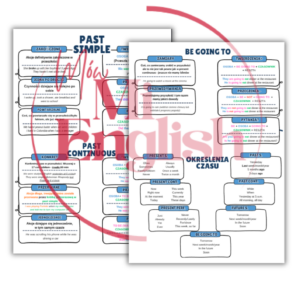 Planer do egzaminu ósmoklasisty